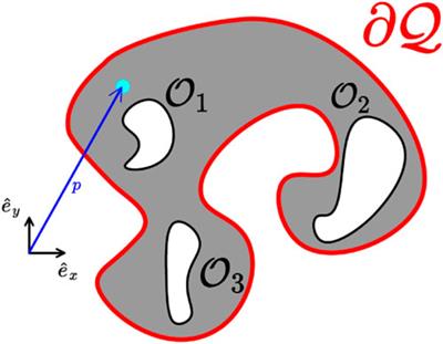 Reactive optimal motion planning for a class of holonomic planar agents using reinforcement learning with provable guarantees